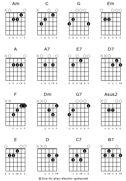More Chords