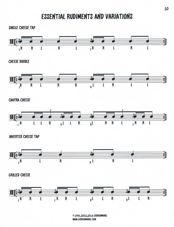 RUDIMENTS AND DRUMSET APPLICATIONS
