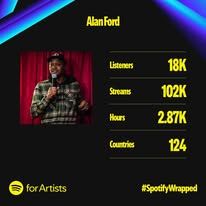 there is a reason I'm Verified on Spotify
