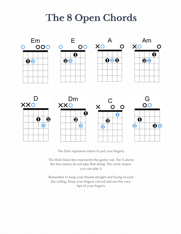 The 8 Open Chords - Nassor Tafari The 8 Open Chords - Nassor Tafari