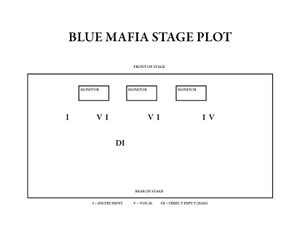 Stage Plot