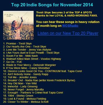 Women of Substance Radio Top 20 List: Nov 2014
