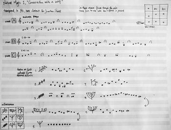Score for "Conversation with a Wolf"
