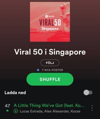 New Single By Alex Alexander & Lucas Estrada ''A Little Thing We've Got'' ft. Kozze Enters Viral Top 50 Singapore