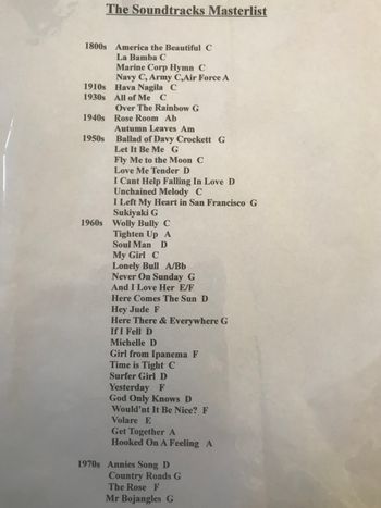 Current Songlist 08/2018
