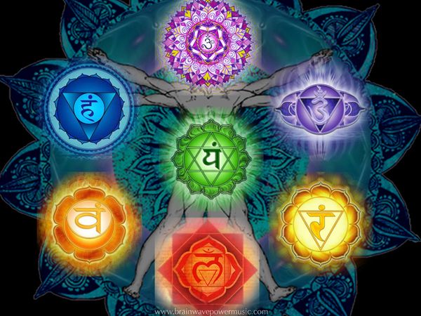 Unlock and ignite your kundalini and let your inner energies flow.