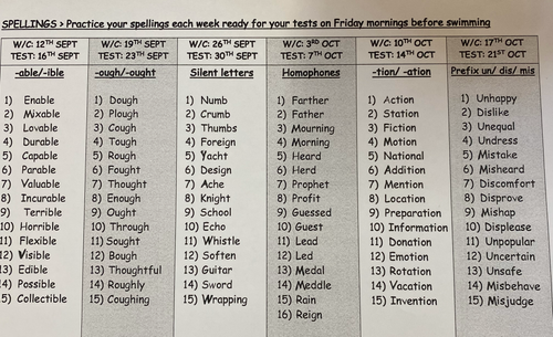 This half terms spellings - given to each child to keep at home and practise. The spellings are also on spelling shed should your child wish to practise on there too. 