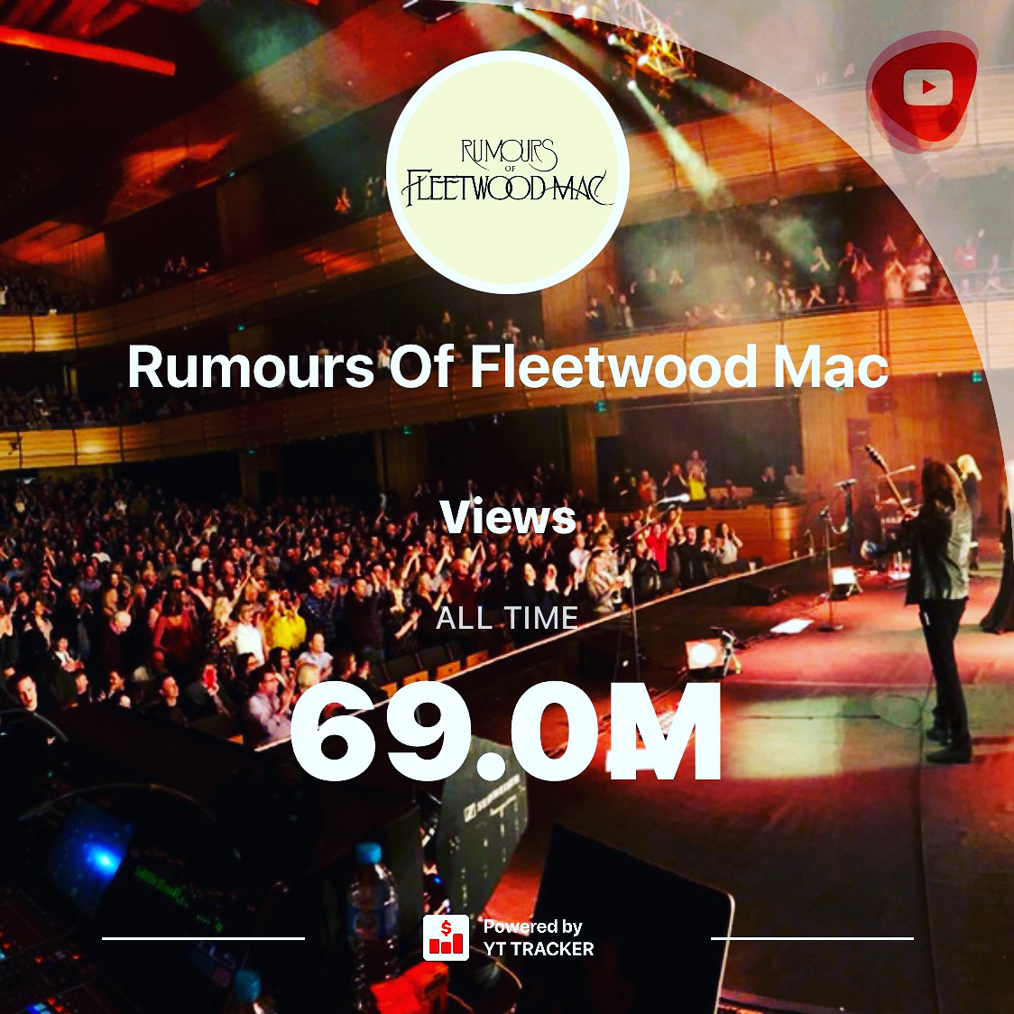fleetwood mac rumours full album youtube