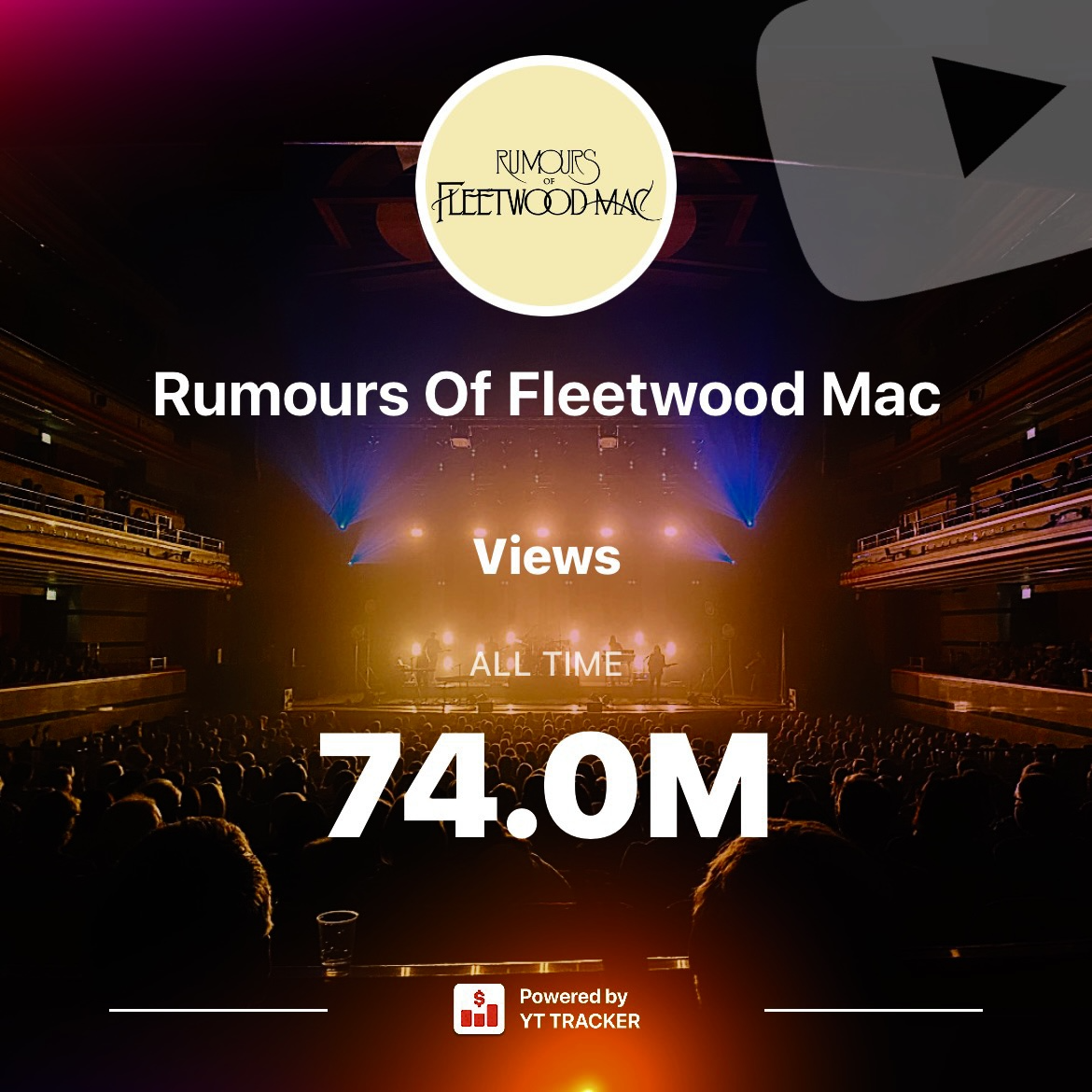 upbeat fleetwood mac youtube lyrics upbeat fleetwood mac youtube lyrics