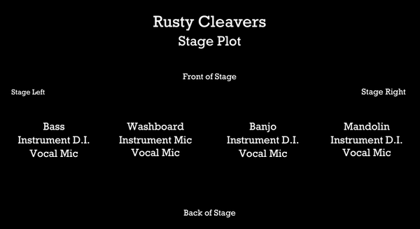 Rusty Cleavers Stage Plot