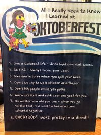 All I Really Need to Know Oktoberfest Poster