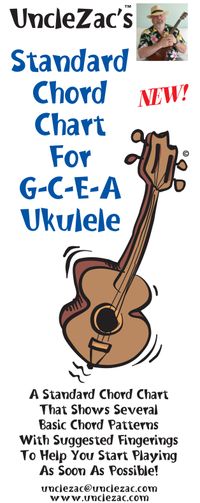 Standard Chord Chart For G-C-E-A Ukulele
