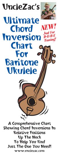 Ultimate Chord Inversion Chart For Baritone Ukulele