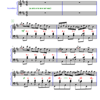 "Scherzo" Bm of J.S.Bach (accordion PRO) by Accordion Sheet Music