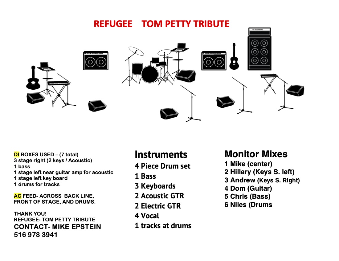 stage plot images bass guitar