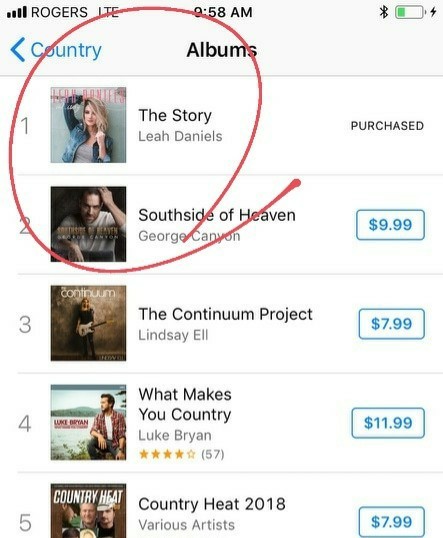 itunes country charts itunes country charts