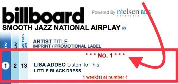 ListenToThis by Lisa Addeo #1 in Billboard