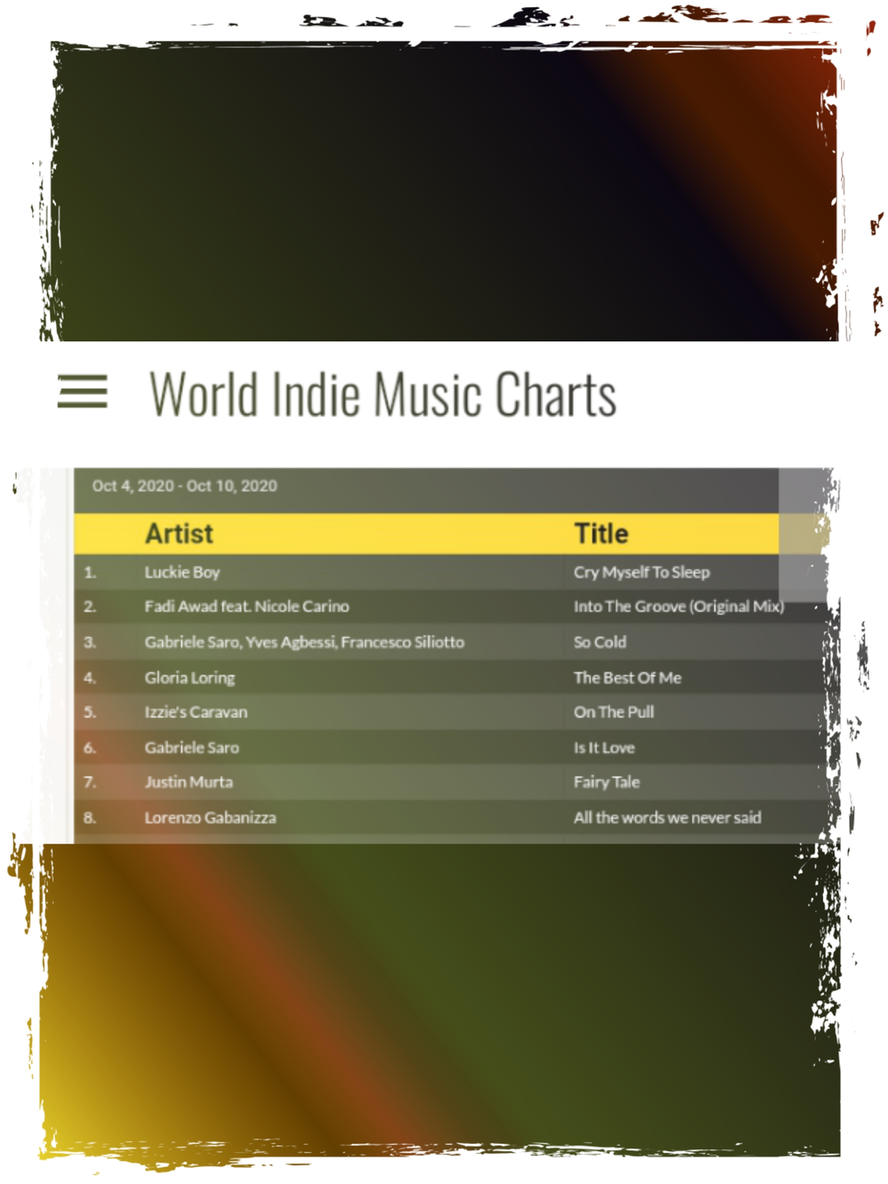 #5 WORLD INDIE MUSIC CHARTS