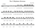 12 Rhythmic Divisions