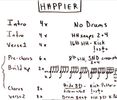 Happier Drum Training PDF