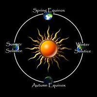 Equinox Celebration: A liturgy for the Fall Equinox