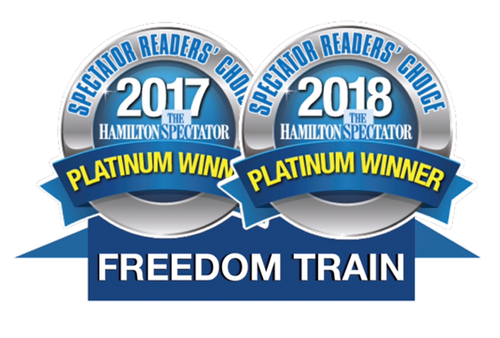 FREEDOM TRAIN voted #1 in the Category "Musician / Band" 2017 & 2018!!!