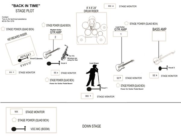 "BACK IN TIME" STAGE PLOT