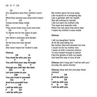 I Will Be With You - Lyrics with Chords as Sandy Plays Them