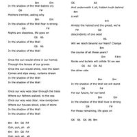 Shadow of the Wall - Lyrics with Chords in Bm