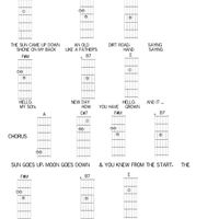 Icarus by Greg Greenway - Guitar Chords in C9 Tuning