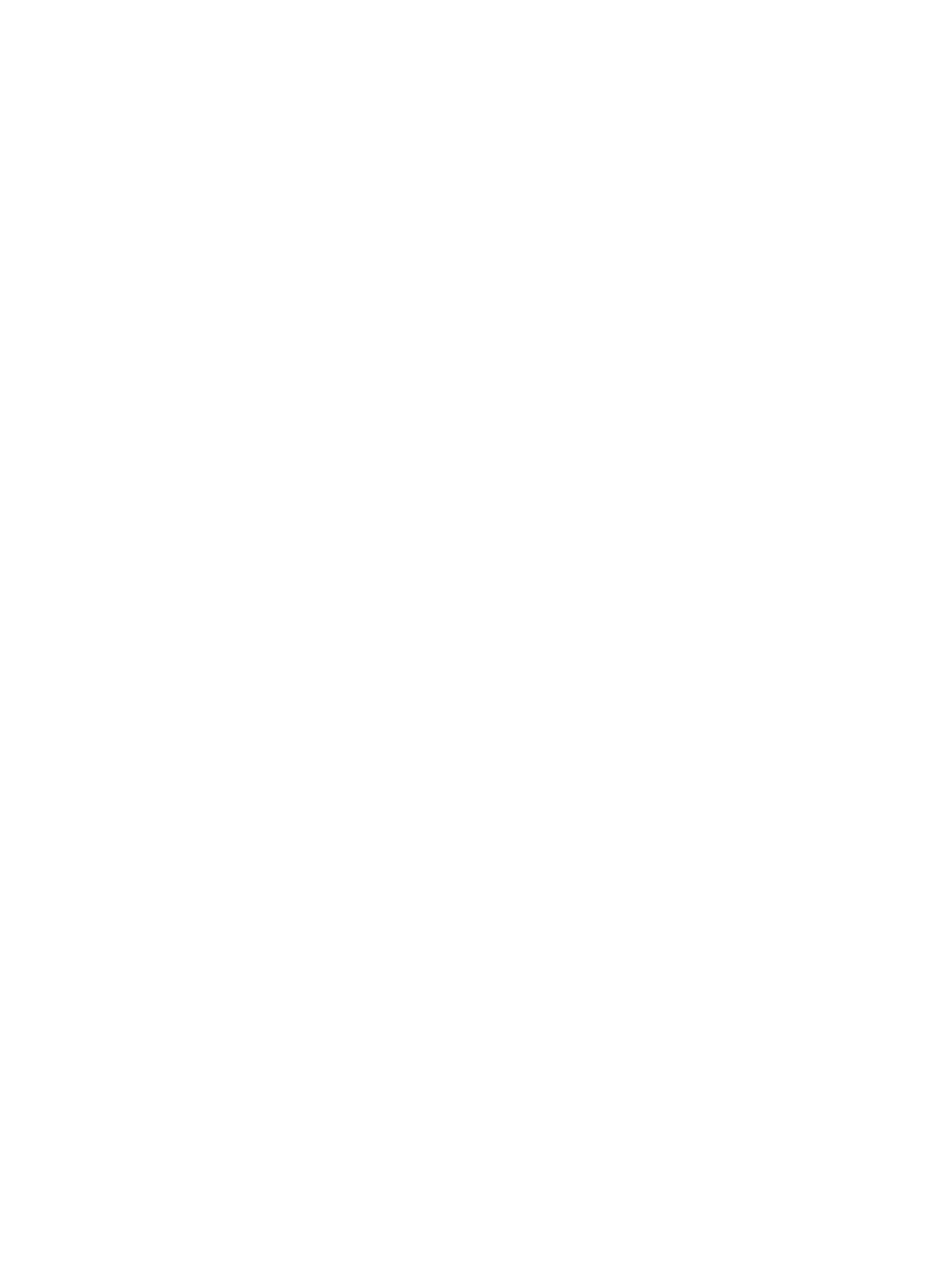 At Most Fear