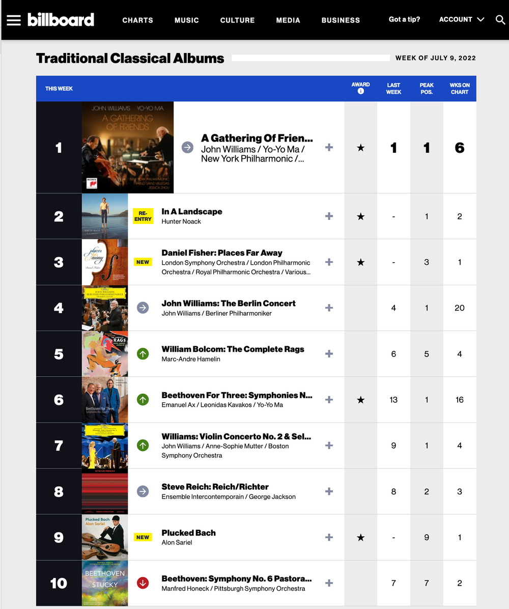 Daniel Fisher - Places Far Away. Billboard #3 - Traditional Classical Albums