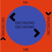 Decisions Decisions by Mr. ME