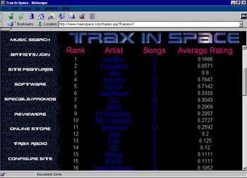 From my Traxinspace glory days (1997-98)
