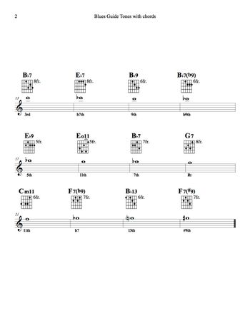 Blues Guide Tones, variation 1
