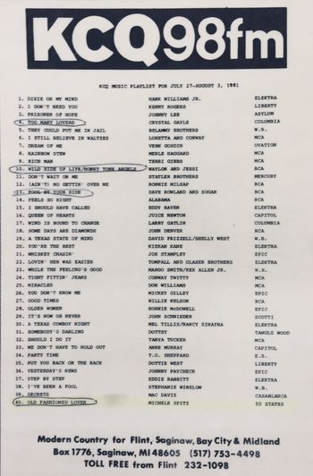 WKCQ Top 40 1981
