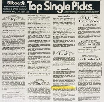 Billboard Top Pick 1980
