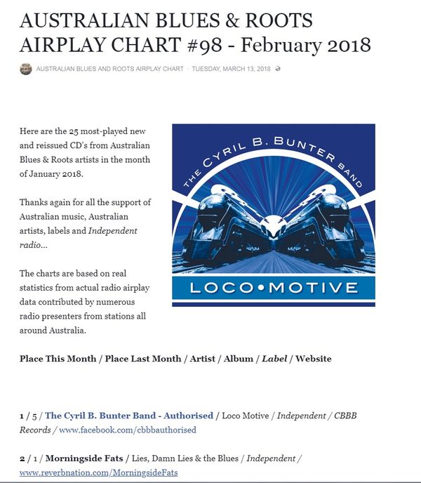 Loco Motive at Number 1 Australian Blues Charts #98 February 2018  