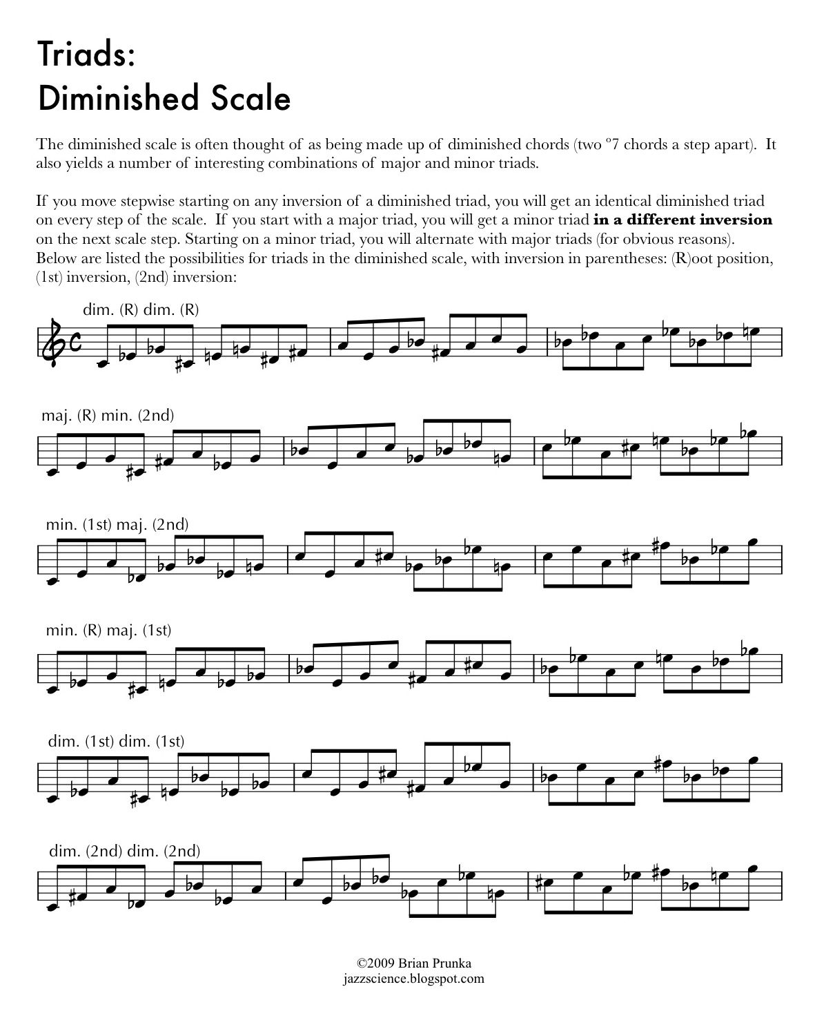 Triads for Jazz - Diminished Scale Improvisation