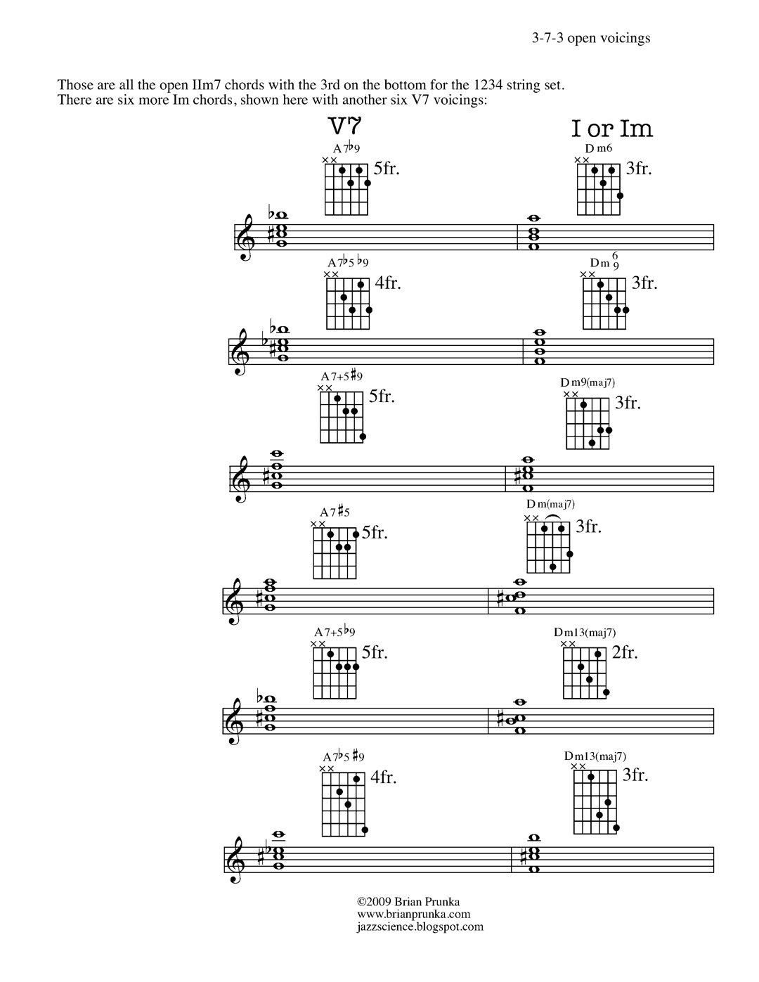 Jazz Guitar Rootless Chord Voicings - II V I