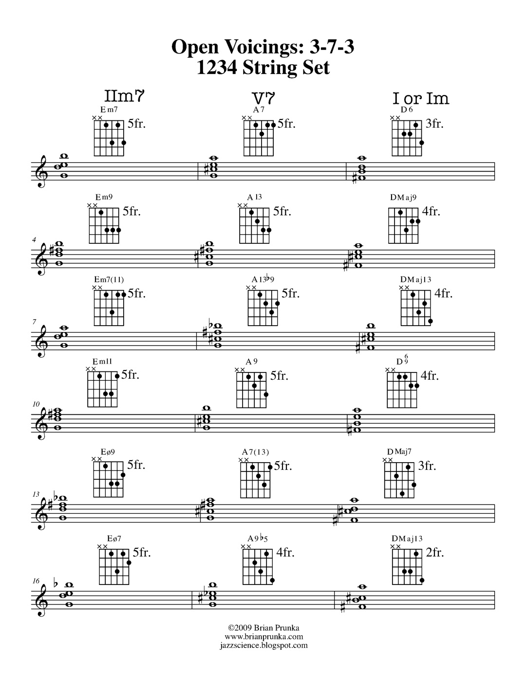 Jazz Guitar Chords  - Rootless Voicings ii7-V7-I