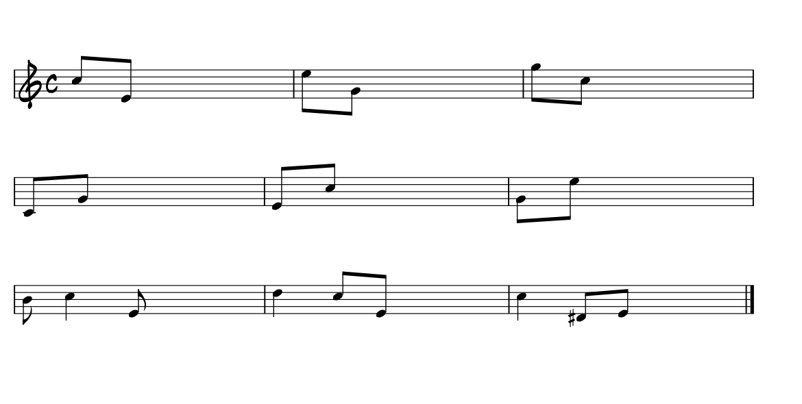 Jazz Improvisation - Intervallic Chord Tone Concept