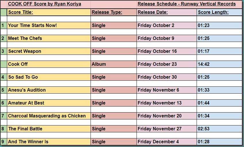 Cook Off Film Score Release Schedule 2020 - Ryan Koriya
