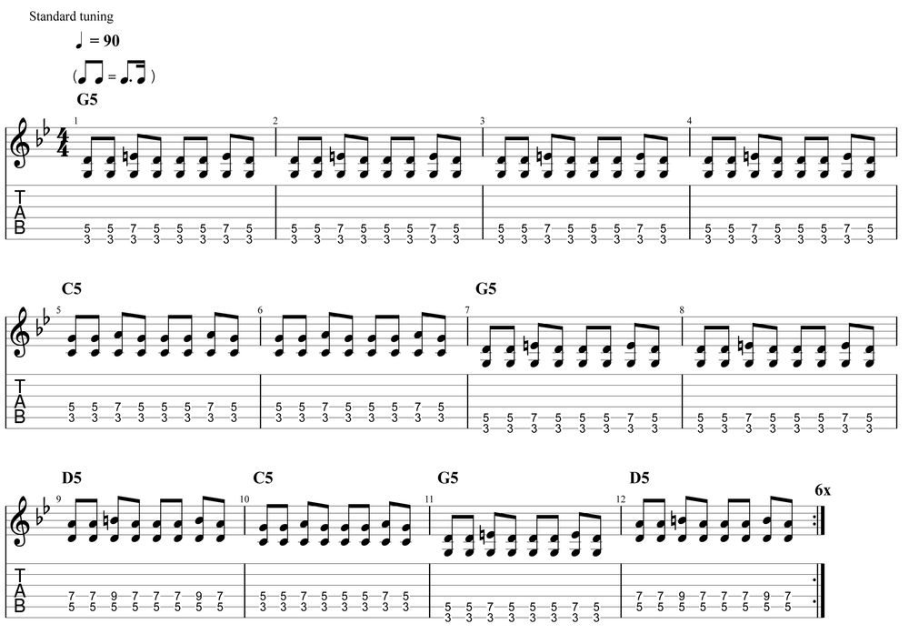 Guelph School Of Guitar Lessons