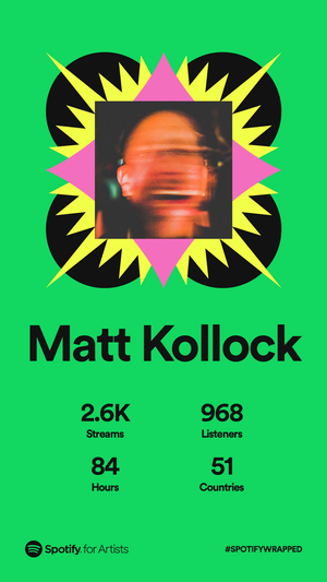 Matt Kollock Spotify Wrapped Artist 2022