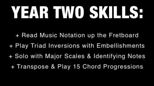 Year Two Skills: Read Music Notation up the Fretboard, Play Triad Inversions with Embellishments, Solo with Major Scales and Identifying Notes, Transpose and Play 15 Chord Progressions