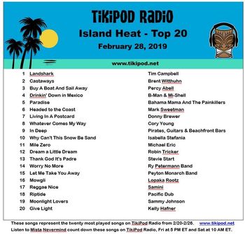 8 On TikiPod Radio With In Deep
