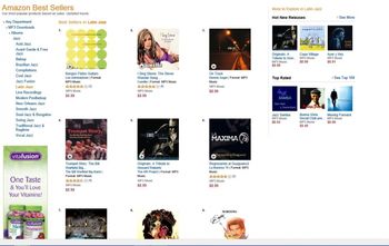 Amazon Latin Jazz Chart, March 2015 "I Sing Stevie" reaches #2 !
