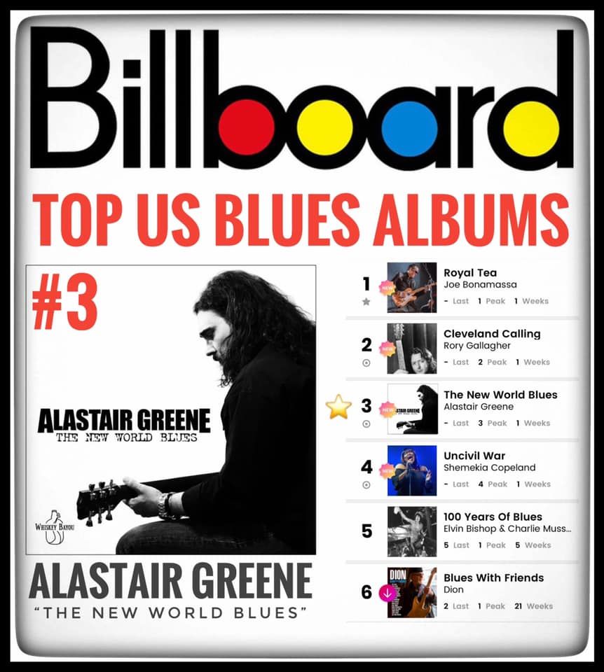 The New World Blues hits the Billboard Blues Chart!