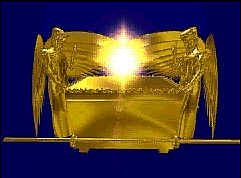 The Ark of the Covenant...
